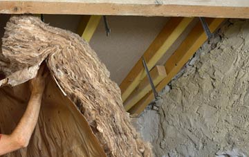 Sandyford pitched roof insulation costs